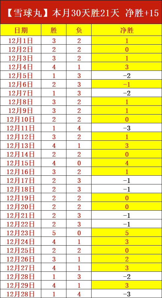 乐竞体育,产品,乐竞体育官网,乐竞体育官网,LEJIN,Sports,足球直播,篮球赛事,体育高清,NBA直播