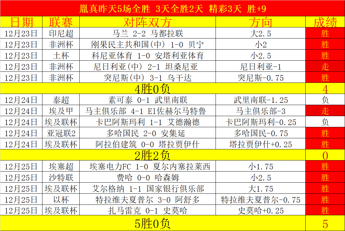 乐竞体育,产品,乐竞体育官网,乐竞体育官网,LEJIN,Sports,足球直播,篮球赛事,体育高清,NBA直播