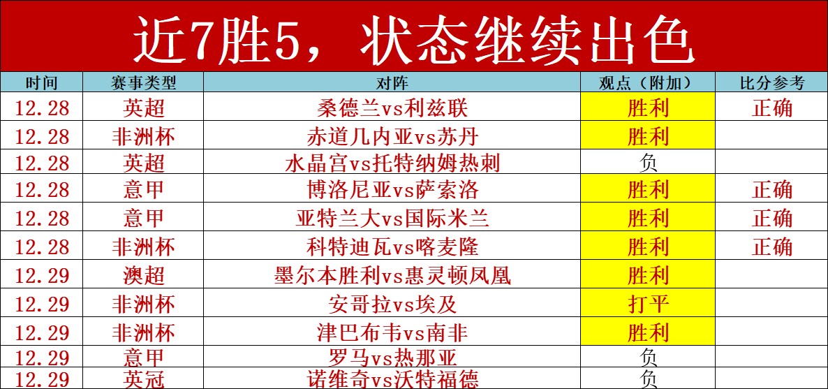 乐竞体育,产品,乐竞体育官网,乐竞体育官网,LEJIN,Sports,足球直播,篮球赛事,体育高清,NBA直播