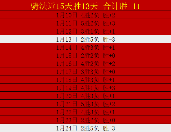 郭士强强调,增强中国男,篮战斗力需,乐竞体育官网,LEJIN,Sports,足球直播,篮球赛事,体育高清,NBA直播
