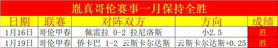 杜月征,国足主力之,位待定,乐竞体育官网,LEJIN,Sports,足球直播,篮球赛事,体育高清,NBA直播