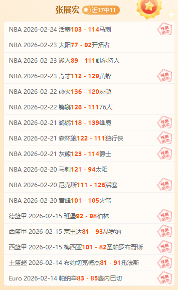 常规赛,黄蜂败给猛,乐竞体育,乐竞体育官网,LEJIN,Sports,足球直播,篮球赛事,体育高清,NBA直播