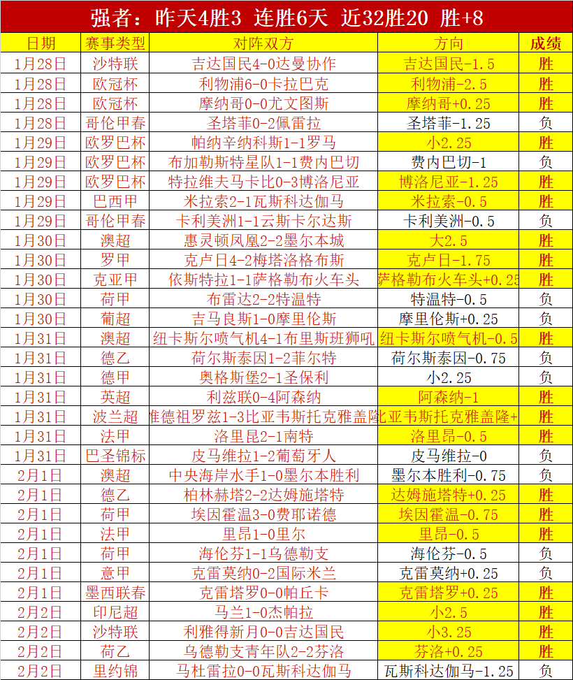 周日,常规赛,专家质合分,乐竞体育官网,LEJIN,Sports,足球直播,篮球赛事,体育高清,NBA直播
