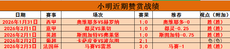 盛宴,揭秘,场焦点战,乐竞体育官网,LEJIN,Sports,足球直播,篮球赛事,体育高清,NBA直播