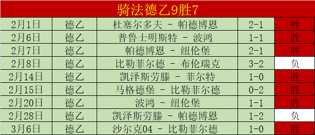 大乐透期号,专家推荐,新疆,乐竞体育官网,LEJIN,Sports,足球直播,篮球赛事,体育高清,NBA直播