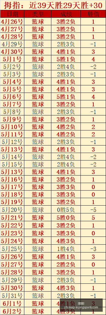 蜘蛛侠伦敦,首映探班,独家幕后花,乐竞体育官网,乐竞体育App,乐竞体育直播,乐竞体育平台,乐竞体育入口