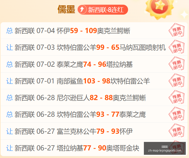世界杯鸡锅,专题,昨日赛事,乐竞体育官网,乐竞体育App,乐竞体育直播,乐竞体育平台,乐竞体育入口