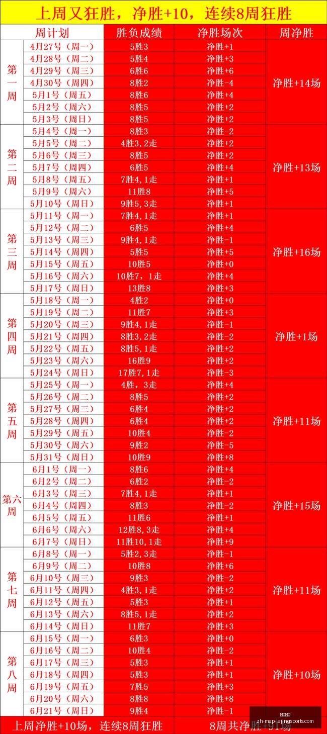 广东队内线,补强新希望,加强版王少,乐竞体育官网,乐竞体育App,乐竞体育直播,乐竞体育平台,乐竞体育入口