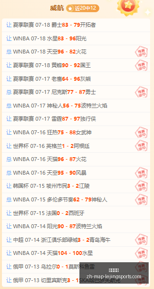 年比分预测,瑞典队强势,出击,乐竞体育官网,乐竞体育App,乐竞体育直播,乐竞体育平台,乐竞体育入口
