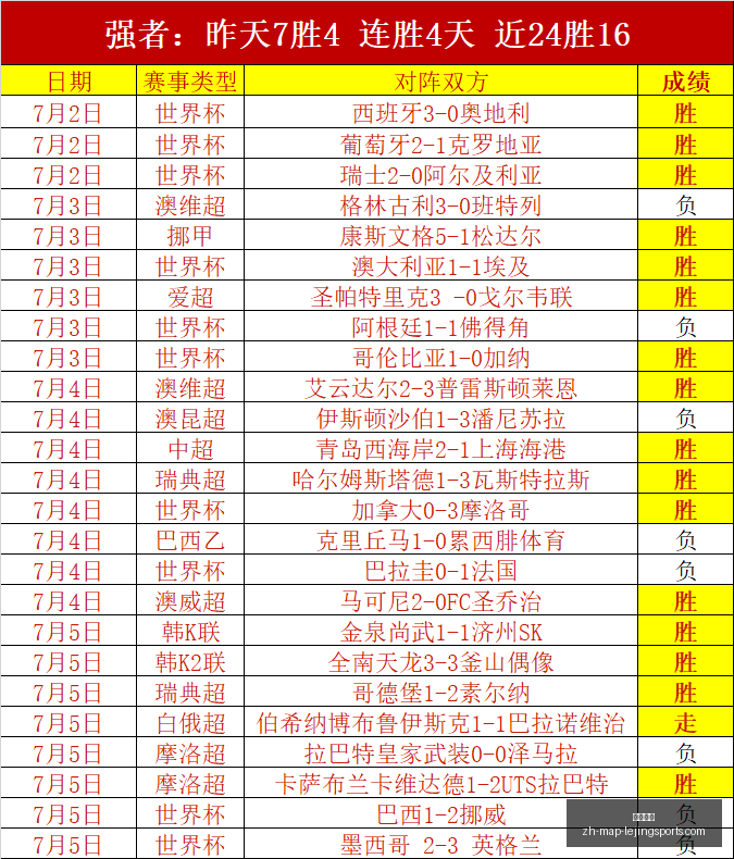 乐竞体育,乐竞体育官网,乐竞体育App,乐竞体育官网,乐竞体育App,乐竞体育直播,乐竞体育平台,乐竞体育入口