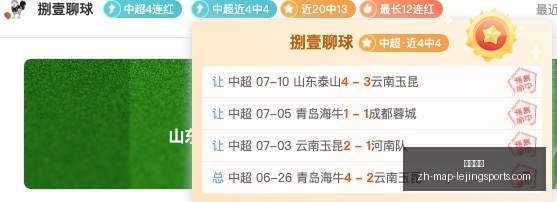 足球攻略周,巴西甲前瞻,圣保罗巴竞,乐竞体育官网,乐竞体育App,乐竞体育直播,乐竞体育平台,乐竞体育入口