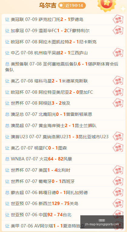 最新,西班牙足协,万欧奖金,乐竞体育官网,乐竞体育App,乐竞体育直播,乐竞体育平台,乐竞体育入口