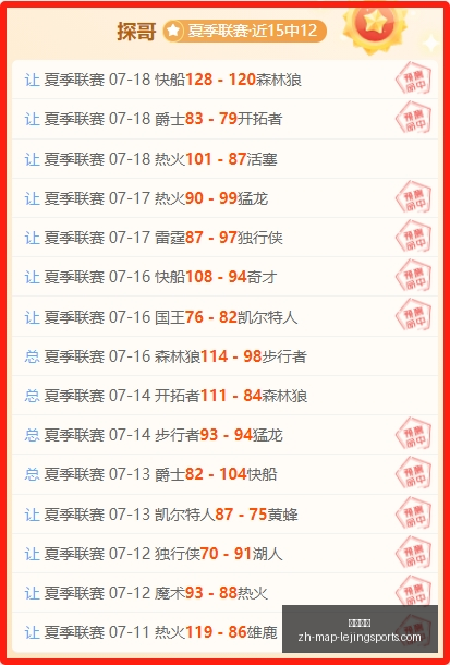 澳系战队连,胜势头强劲,深度解析赛,乐竞体育官网,乐竞体育App,乐竞体育直播,乐竞体育平台,乐竞体育入口