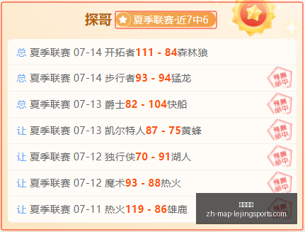 风云突变两,大交易达成,四人加盟新,乐竞体育官网,乐竞体育App,乐竞体育直播,乐竞体育平台,乐竞体育入口