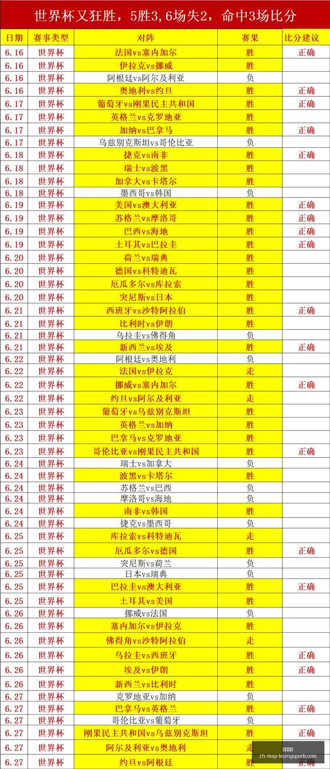 索汉自由身,加盟开拓者,独家一年合,乐竞体育官网,乐竞体育App,乐竞体育直播,乐竞体育平台,乐竞体育入口