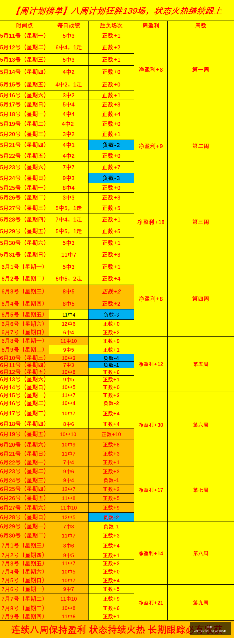 索汉自由身,加盟开拓者,独家一年合,乐竞体育官网,乐竞体育App,乐竞体育直播,乐竞体育平台,乐竞体育入口