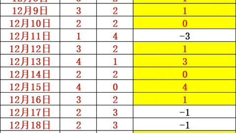 乐竞体育 产品 084522 w0c