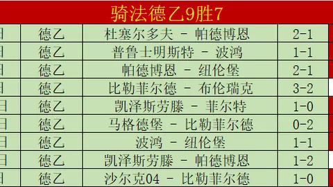 大乐透期号专家推荐：新疆vs天津质合分析