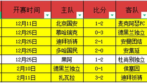 生化危机9女歌手丧尸造型受欢迎 演员分享录音幕后