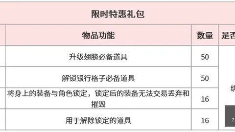 2026世界杯独家预测：卫冕冠军梅西领衔，挑战超级黑马不容错过