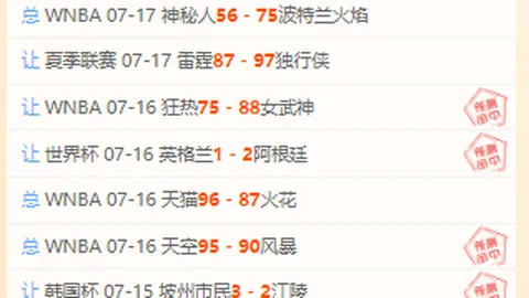 2026年比分预测：瑞典队强势出击，精准命中7场胜利解析
