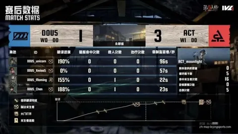 信心满满指南：攻略，不容错过